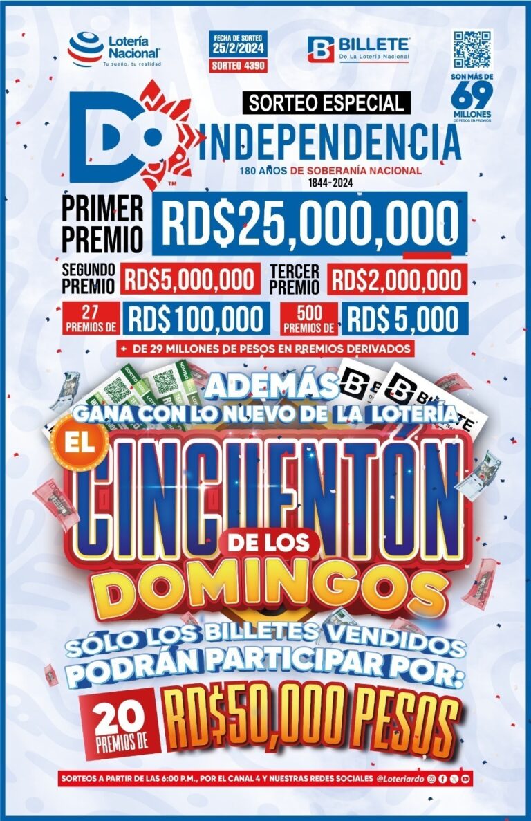 “El Cincuentón de los Domingos” lo nuevo de la Lotería Nacional