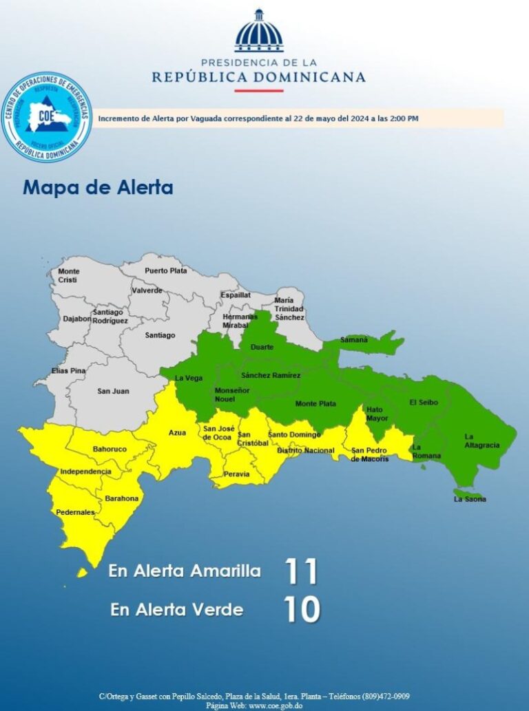 Aumentan a 11 las provincias en alerta amarilla y 10 en verde